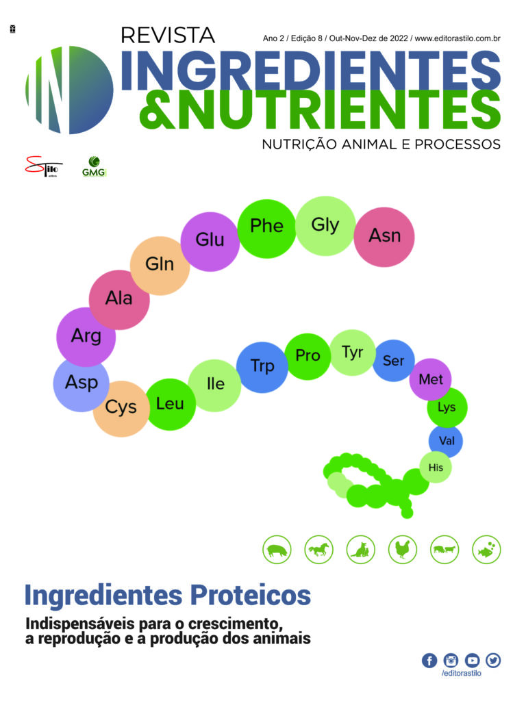 Os ingredientes e nutrientes proteicos